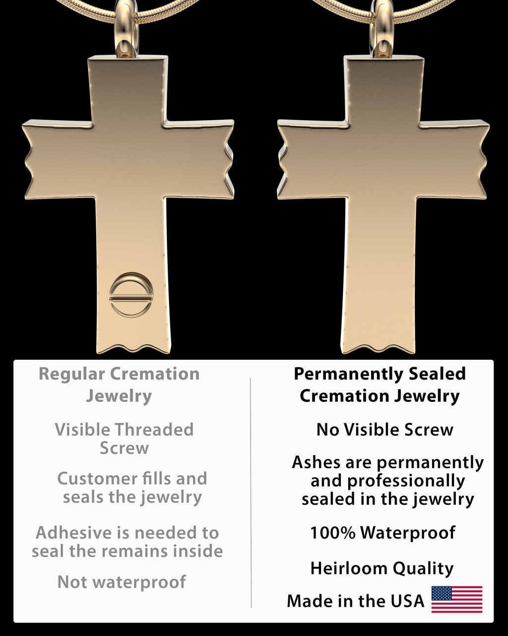 Gold Plated Sterling Permanently Sealed Waterproof Jewelry Elysian Cross