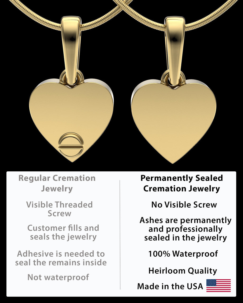 Gold Plated Wholesome Heart Permanently Sealed Waterproof Keepsake Jewelry