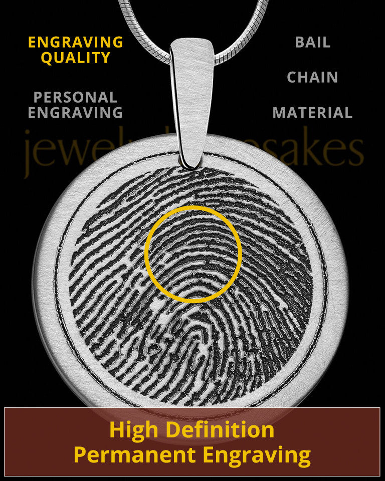 Brushed Stainless Steel Round Thumbprint Pendant