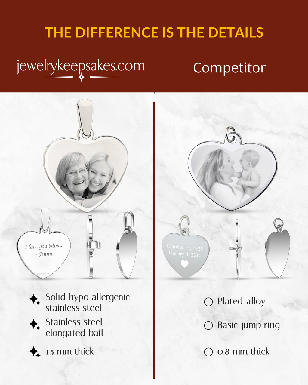 October Photo Engraved Stainless Steel Dog Tag Pendant With Chain