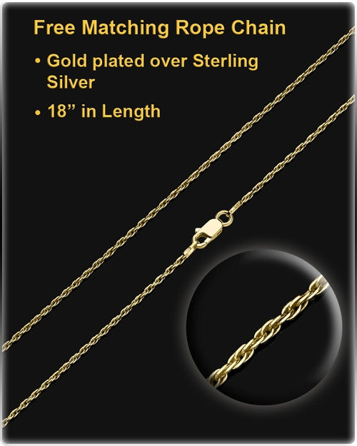 Memorial Locket Gold Vermeil Tropical Keepsake