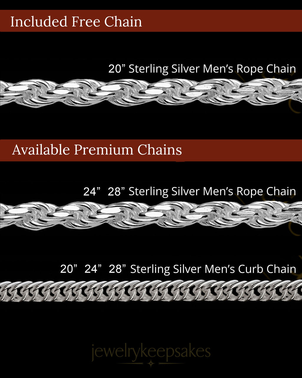 Solid 14k White Gold Bullet Permanently Sealed Waterproof Cremation Pendant