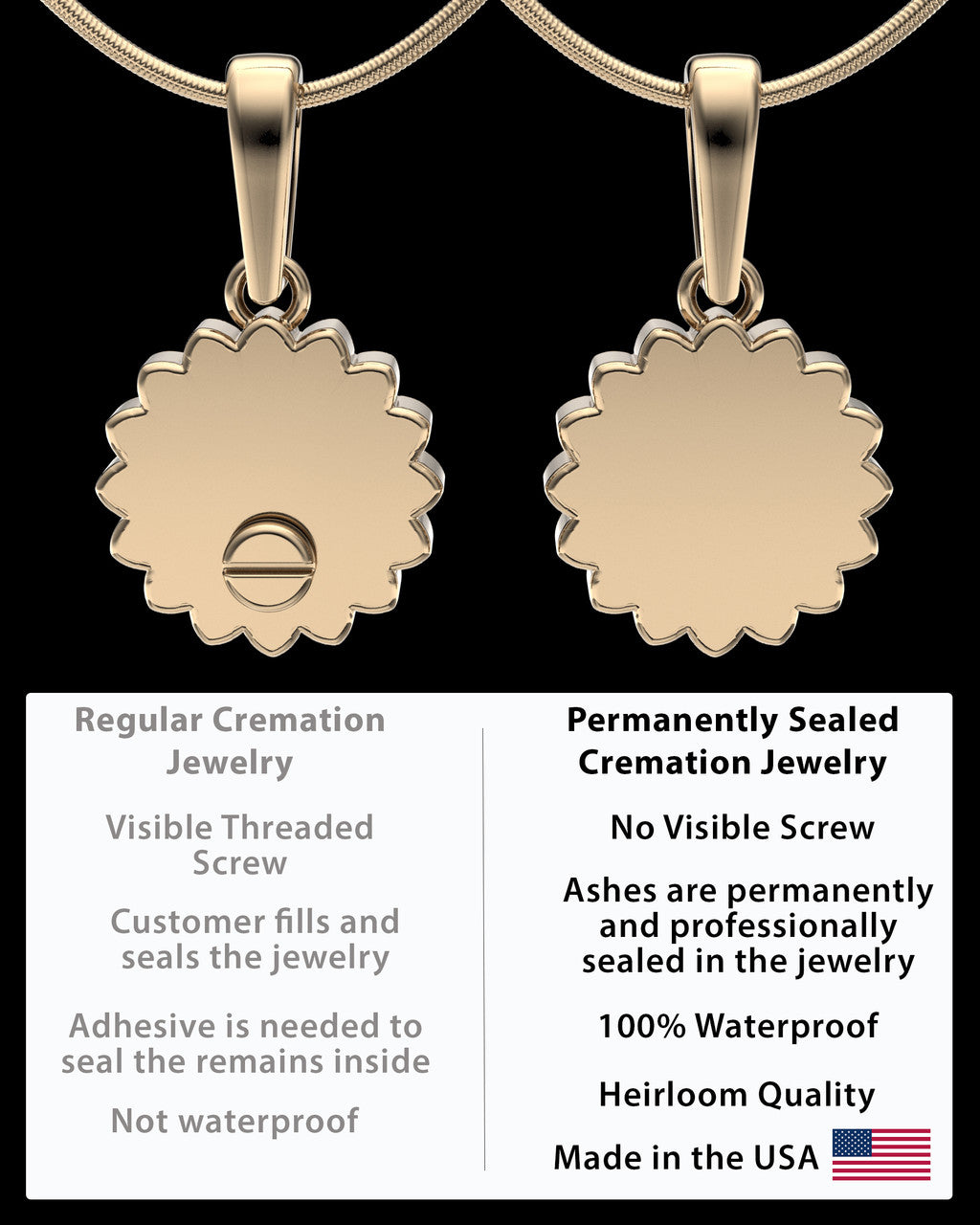 Gold Plated Daisy Birthstone Permanently Waterproof Sealed Jewelry