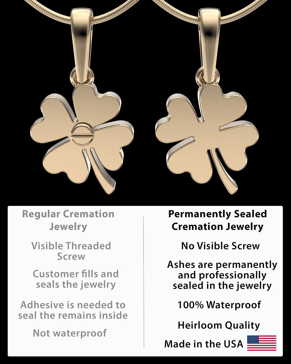 Solid 14k Gold My Lucky Clover Permanently Sealed Waterproof Keepsake Jewelry
