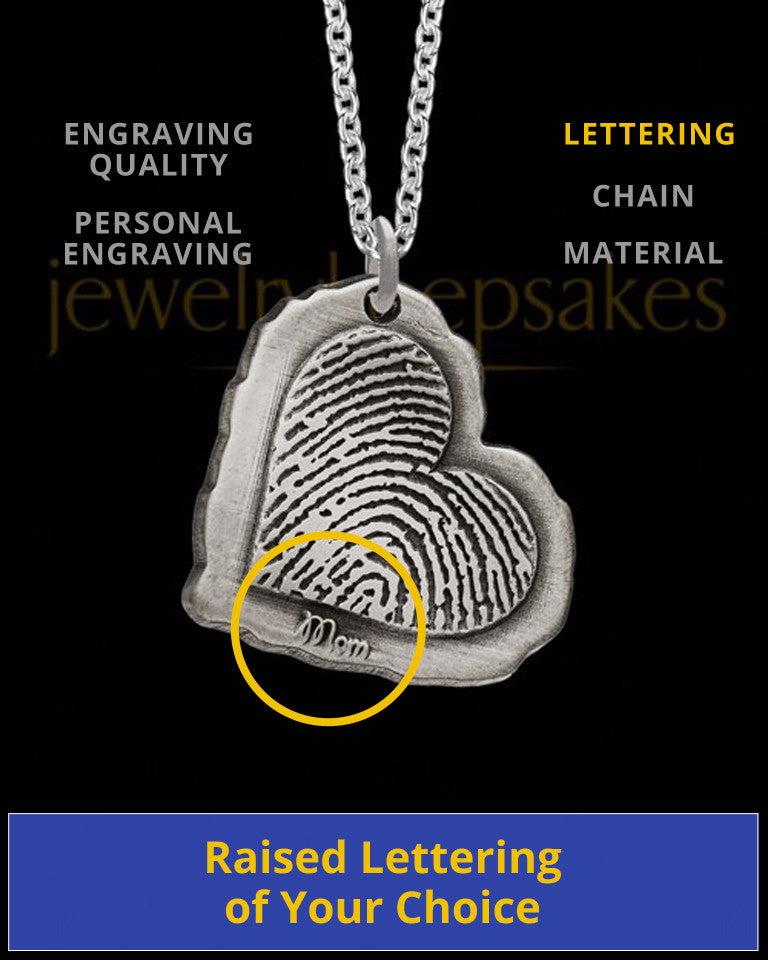 Antiqued Sterling Silver Heart Thumbprint Pendant