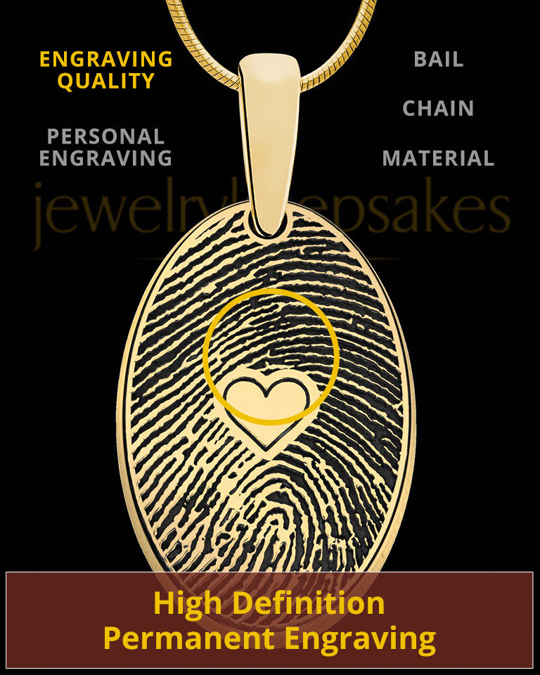 Solid 14k Gold  Heartfelt Oval Heart Thumbprint Pendant