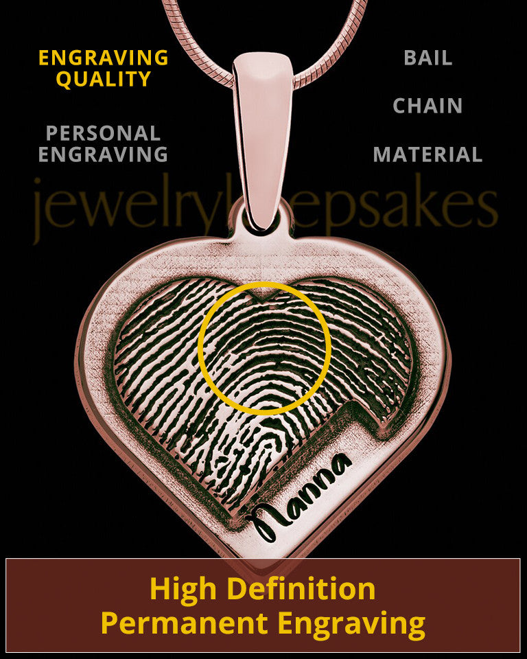 Rose Gold Sterling Silver Raised Heart Thumbprint Pendant