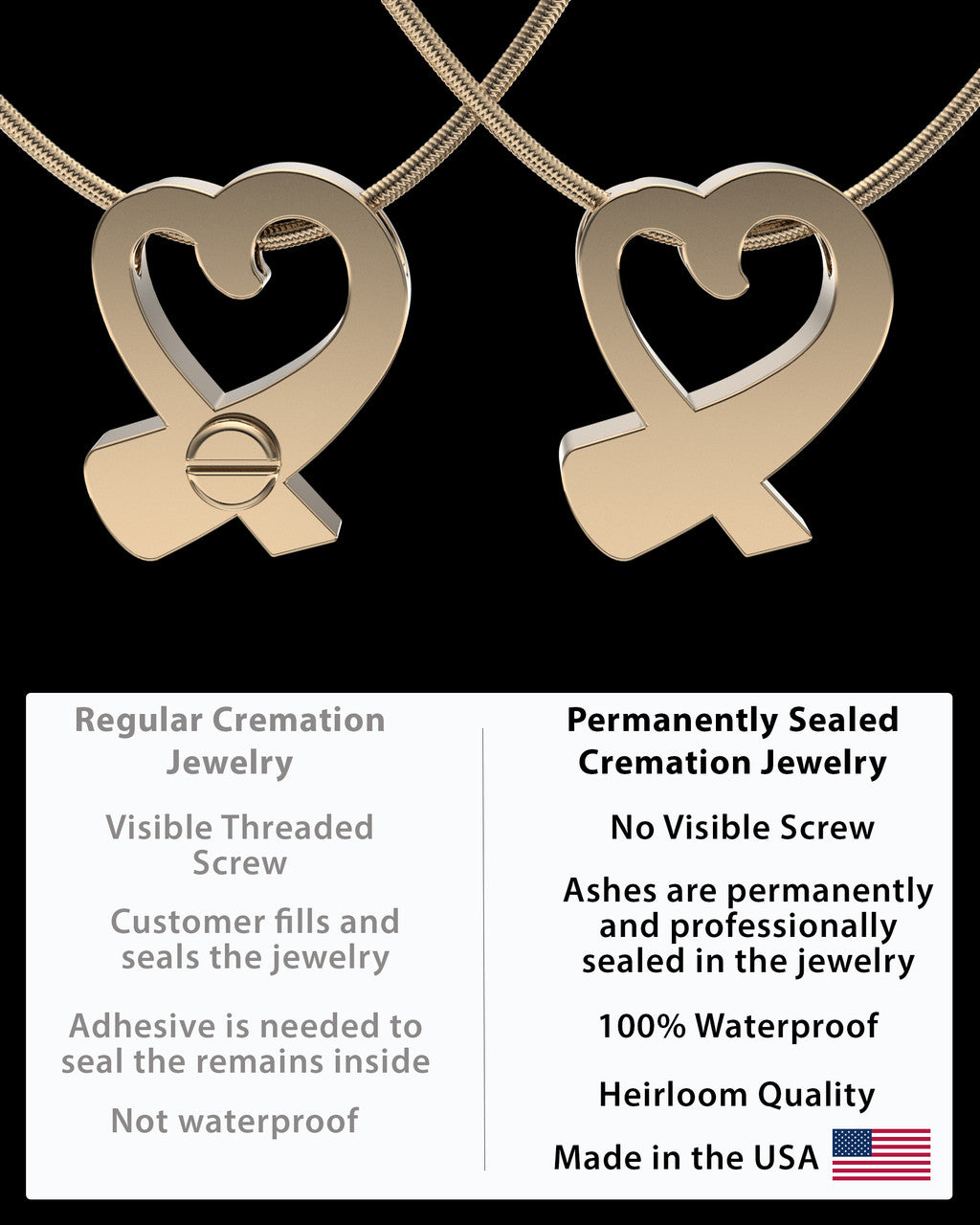Gold Plated Ribboned Heart Permanently Sealed Waterproof Remembrance Pendant