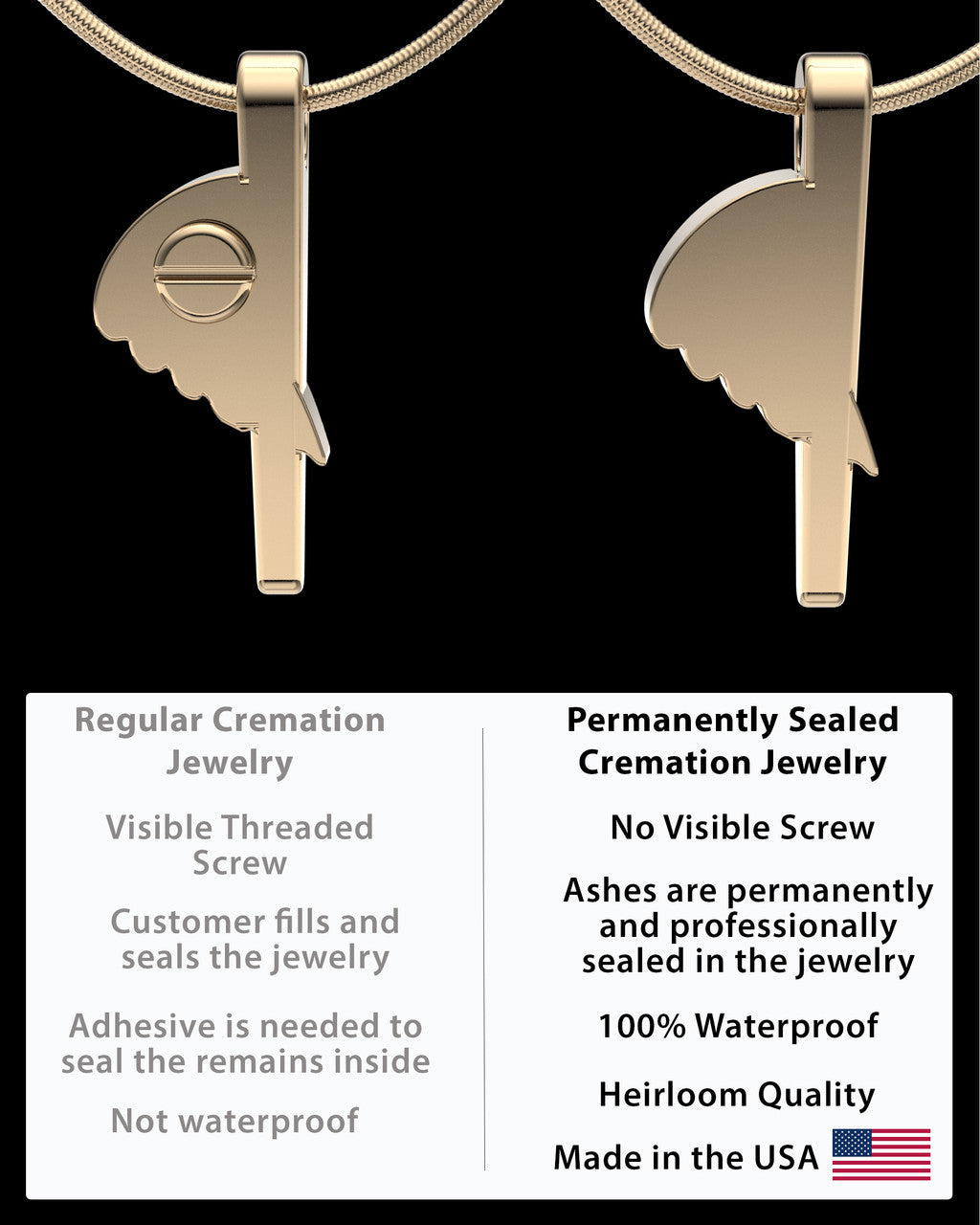 Grace Cremation Permanently Sealed Waterproof Pendant Gold Plated