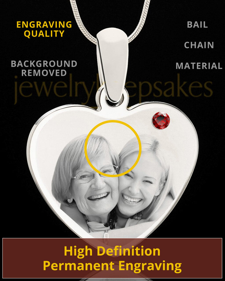 January Stainless Steel Memories Heart Photo Pendant