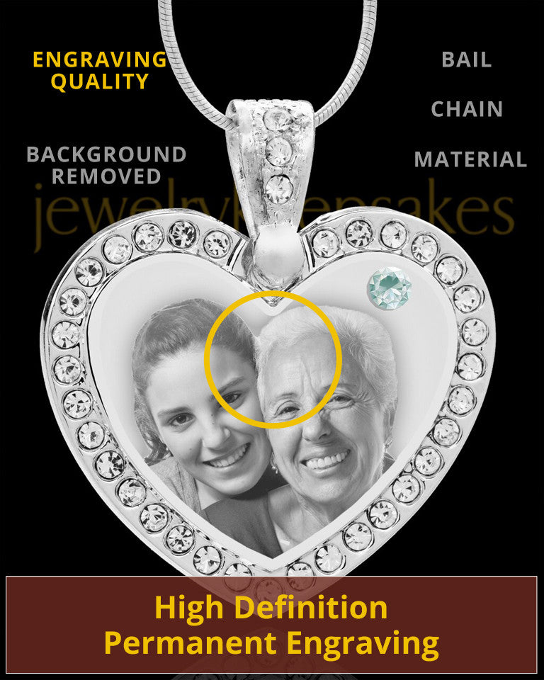 April Gem Heart Birthstone Stainless Photo Pendant
