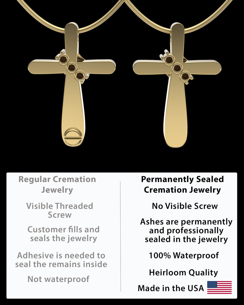 Solid 14K Gold Elegant Cross Permanently Sealed Waterproof Cremation Pendant