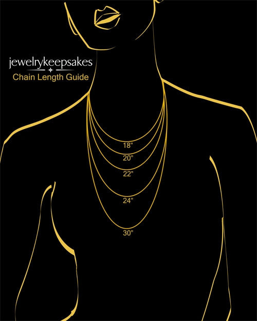 Sterling Silver Heavenly Attendant Cremation Urn Pendant