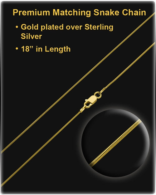 Cremation Pendant Gold Plated Aquatic Keepsake